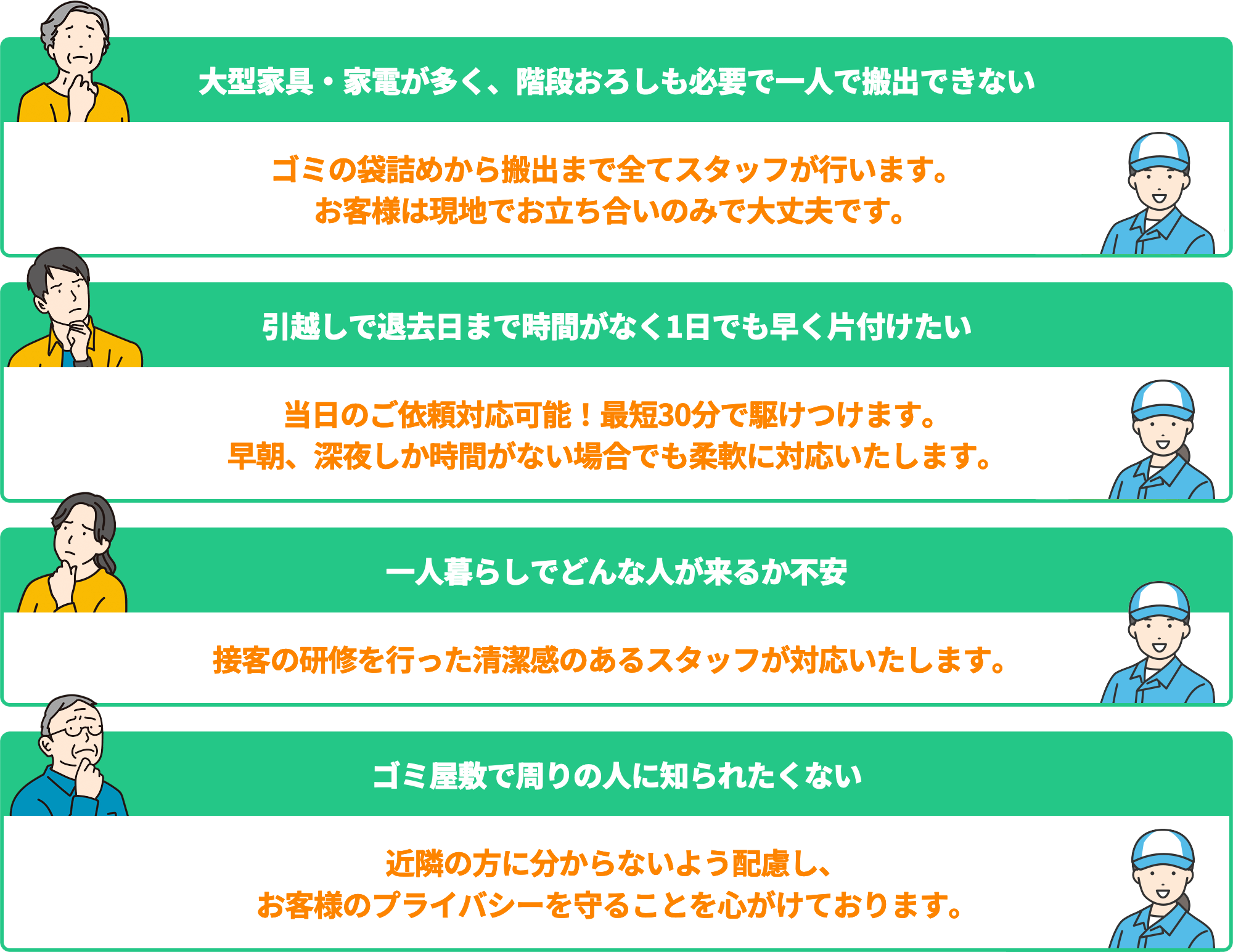 こんな方にオススメです！